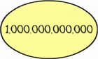 one trillion